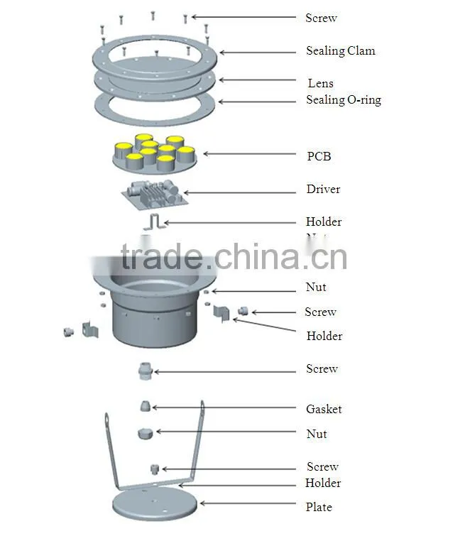 12 volt high brightness led underwater Lights / underwater led lighting/ led underwater light