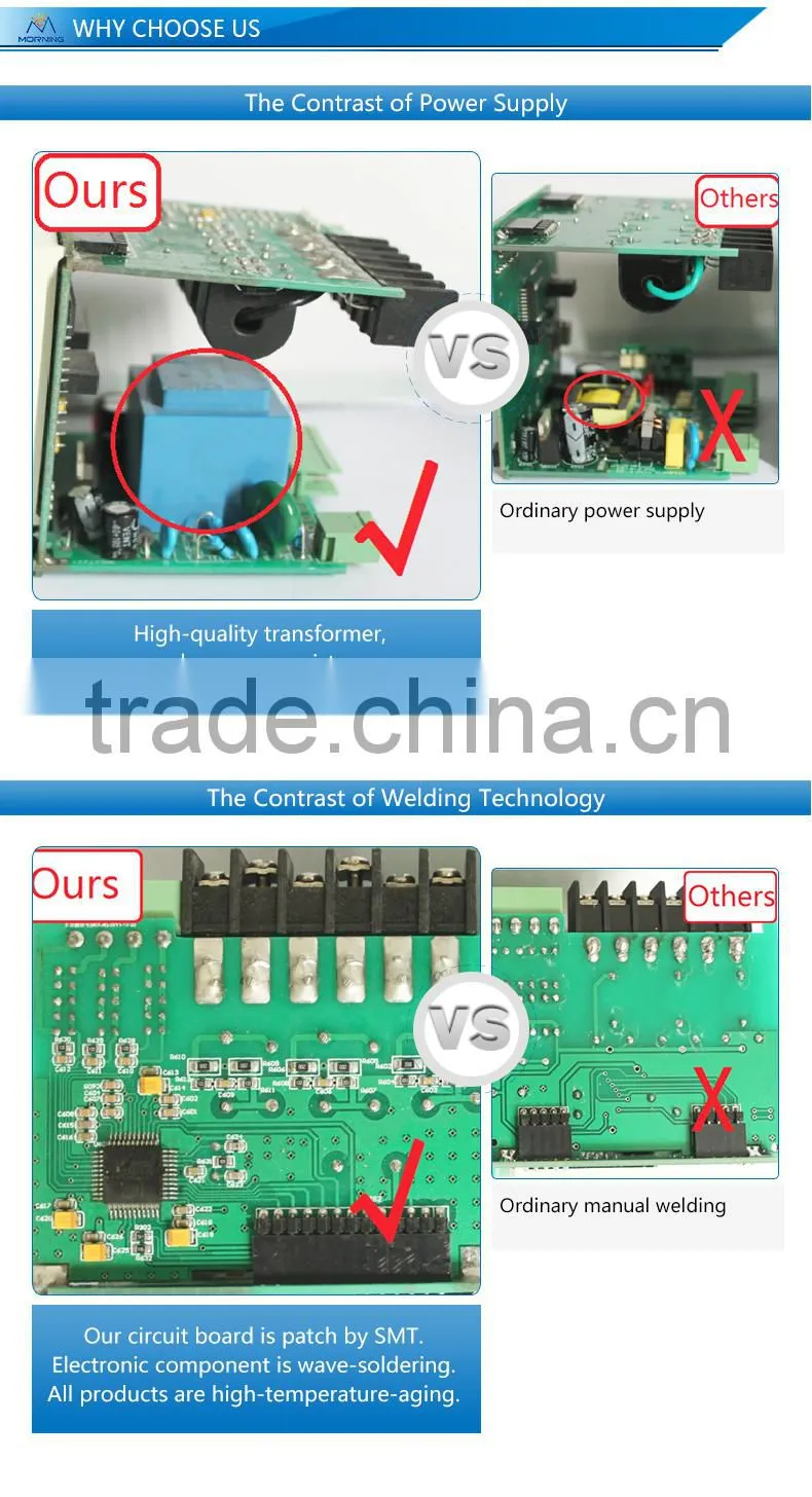Manufacturer of ME-AA5Y Panel Size 48*96mm Floor Price Single-phase LCD Display Digital AC Ammeter, for industrial use