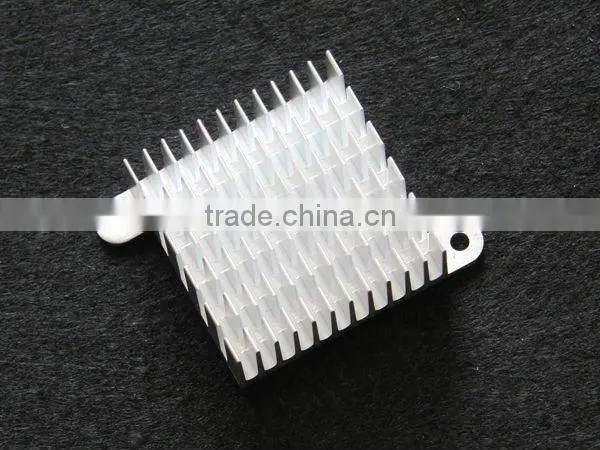 Round heat sink