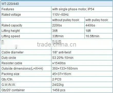220/4400LBS Electric cable Hoist
