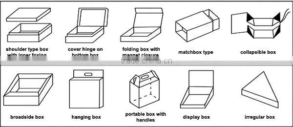 custom string and button envelopes