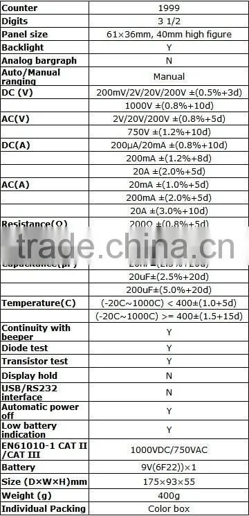 ProSkit MT-1280 High Quality 3 1/2 Digital Multimeter Test Resistance,Capacitance,Temperature