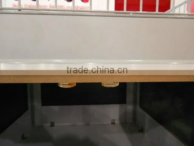 promotion table