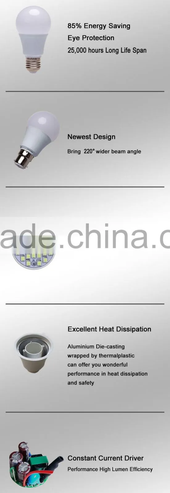 Made in China Power Saving SMD LED Bulb E27 12W