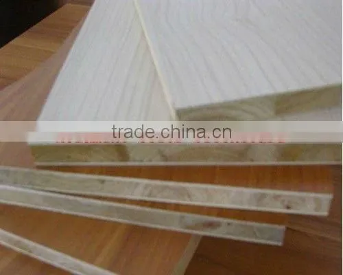 high quality 4*8ft blockboard poplar core and falcata core