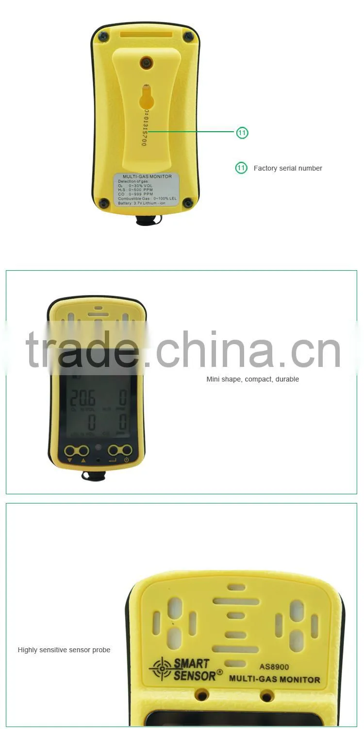OEM Accepted No Relay Output 12V Gas Leakage Sensor