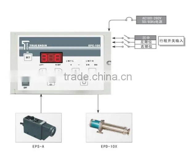 best seller low moq edge correction controller with good price