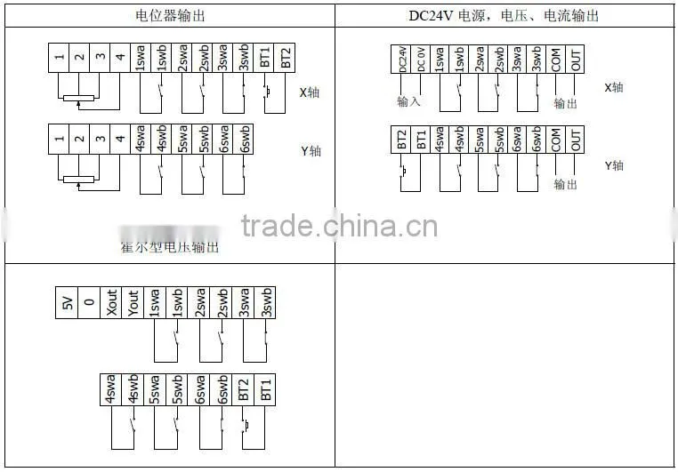 YJ100 industrial joystick Master controller / potentiometer joystick