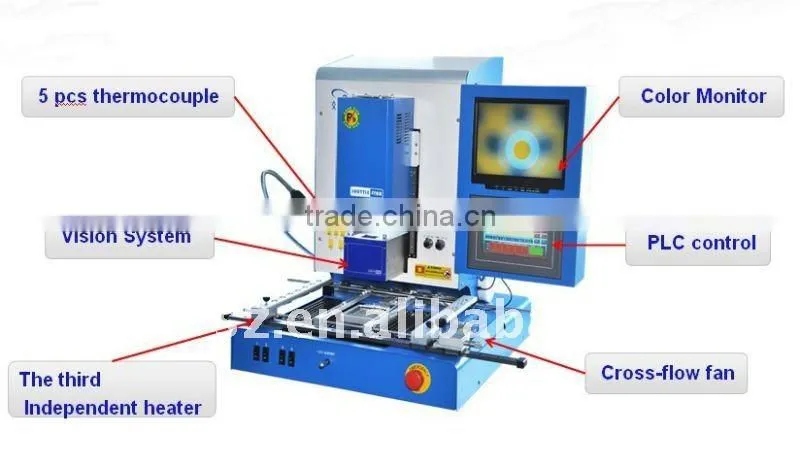 Precision BGA Rework Equipment PS400