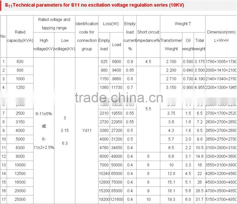 38kV S11 Series ONAN Power Transformer