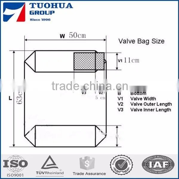 Good Quality Block Bottom Cement Bag Types