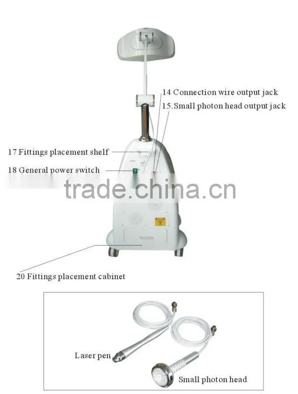 Good Quality LED PDT Light for hospital/salon Use machine/equipment/therapy