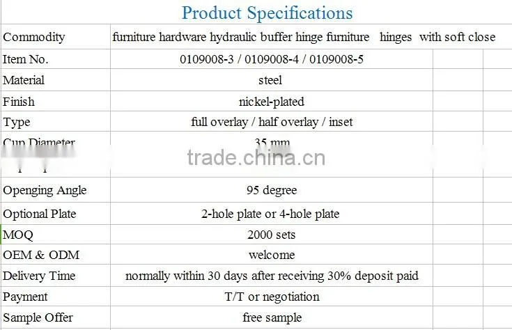 furniture hardware hydraulic buffer hinge furniture hinges with soft close