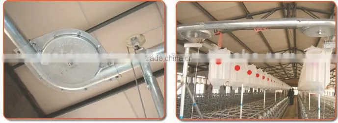 types of farming equipment