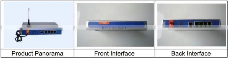 Industrial 3g Router, Industria TD-SCDMA Router, Industria wireless router