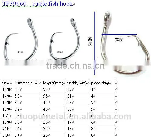Chinese fishing tackle,fishing hook,sea fishing hooks