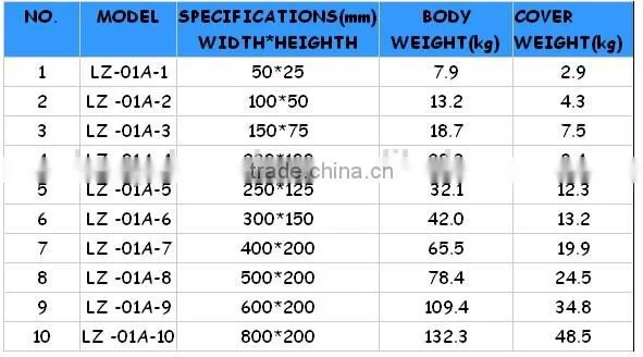frp profiles ,frp square tube,frp tubes