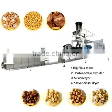 Textured vegetarian soya bean protein process line/soya bean extruder machine