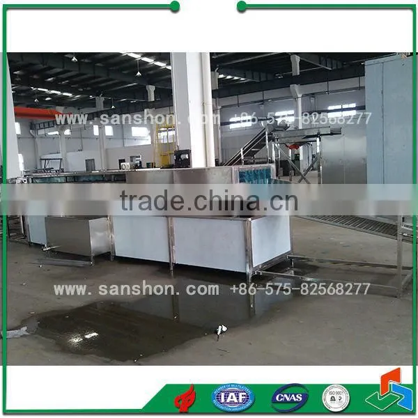 High Pressure Washing Machine Prices