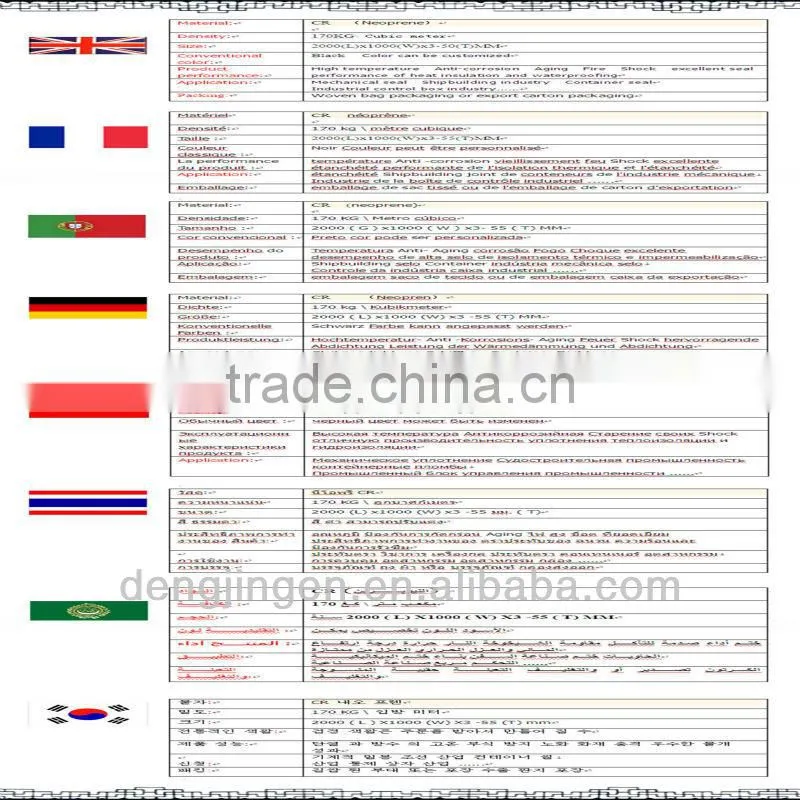 Oil - resistant rubber foam neoprene ( Thailand)