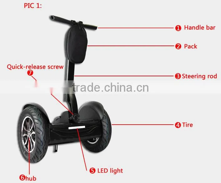 Leadway kids scooter CE ROHS FCC certification (RM02D+ 02)