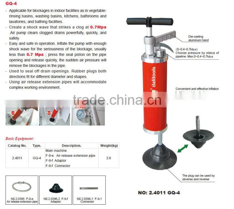 Pressure drain cleaner