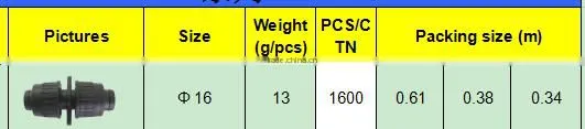 TY High quality PP compression fittings DOUBLE UNION eco-friendly Cheap Price Full Size factory price list discount