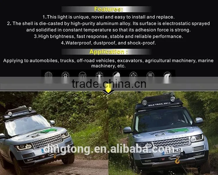 4x4 led spot light auto led headlight 7 inch