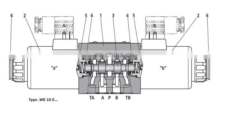 4WE10D magnetic solenoid unit valve hydraulic directional control valve