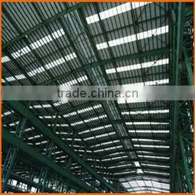 High quality RFP roof panel
