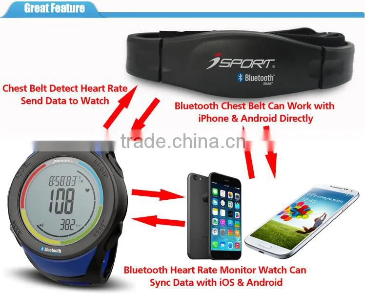 Bluetooth Connection Calorie Counter Smart Watch Heart Rate Monitor
