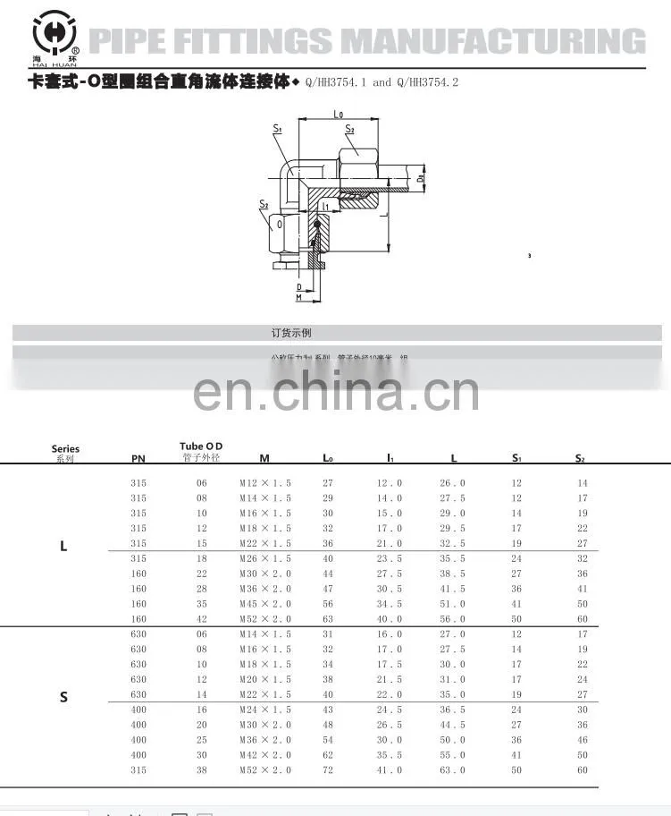 SAE JIC Swivel Nut Male 90 Degree ORFS Elbow Tube Pipe Fittings Hydraulic Pipe Ferrule Fittings
