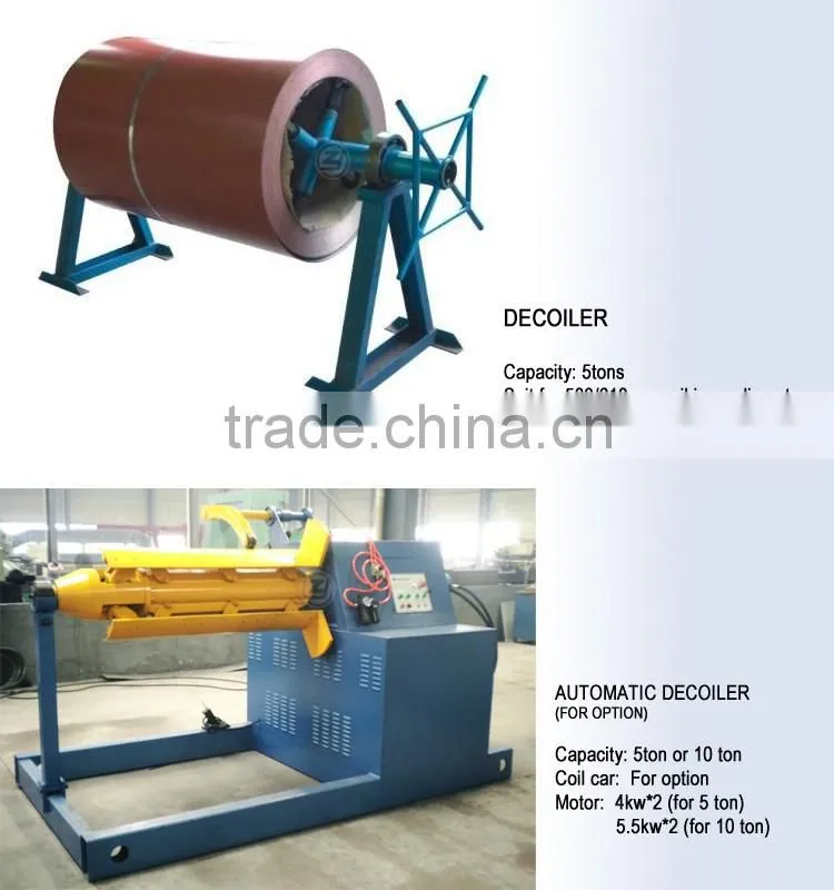 Glazed Tile Machine