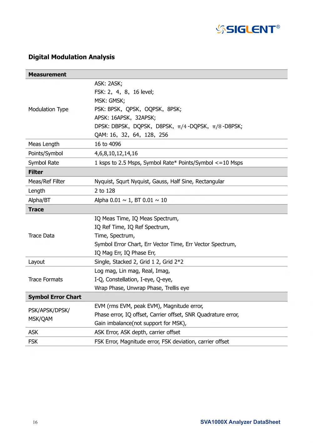18SVA1000X_DataSheet_DS0701X_E05G__18