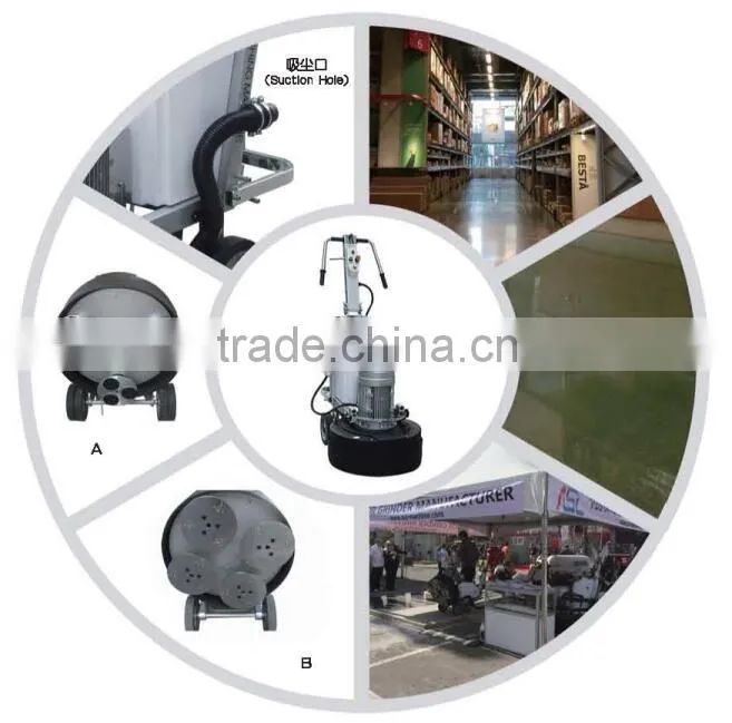 planetary concrete floor grinder with concrete polishing pad