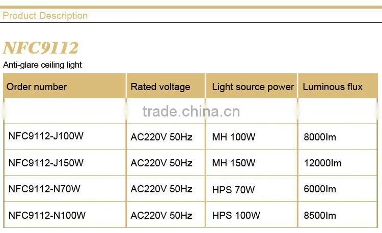 NFC9112 Anti-glare Ceiling Light