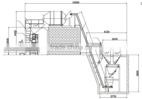 Zhengzhou manufacturer round organic fertilizer npk compound fertilizer production line