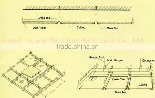 Ceiling Accessories