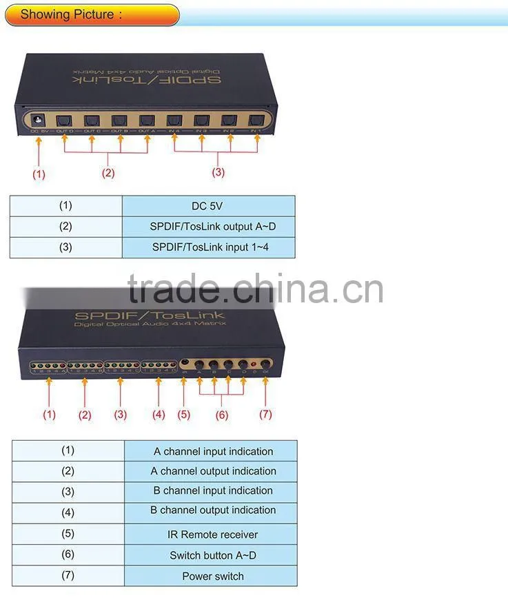 SPDIF/TosLink Digital Audio 4x4 splitter switch