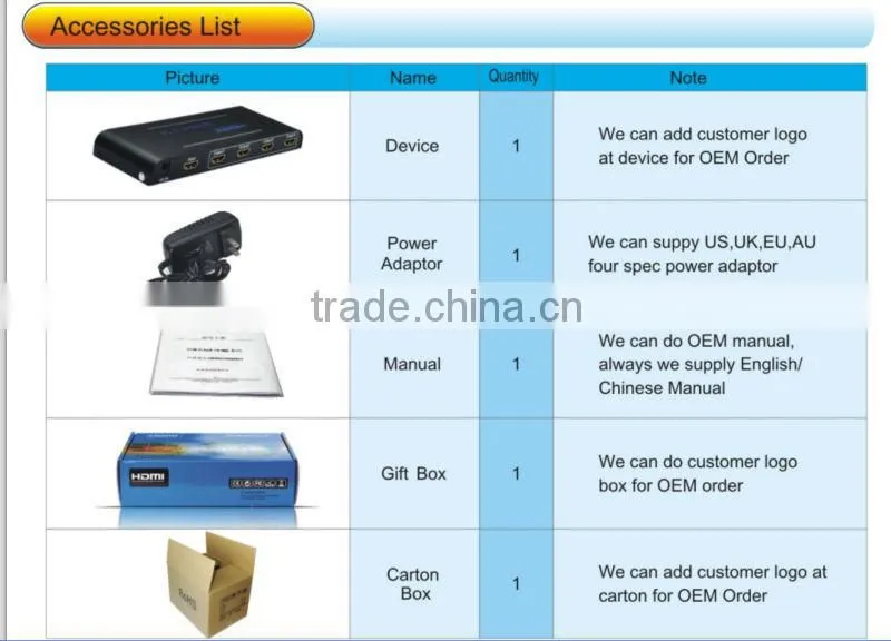 4-Port (1x4) HDMI 1.4 Amplified Powered Splitter / Signal Distributor - Ver 1.3 Full HD 1080P