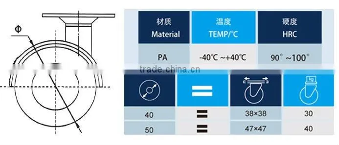 flat plate caster with brake