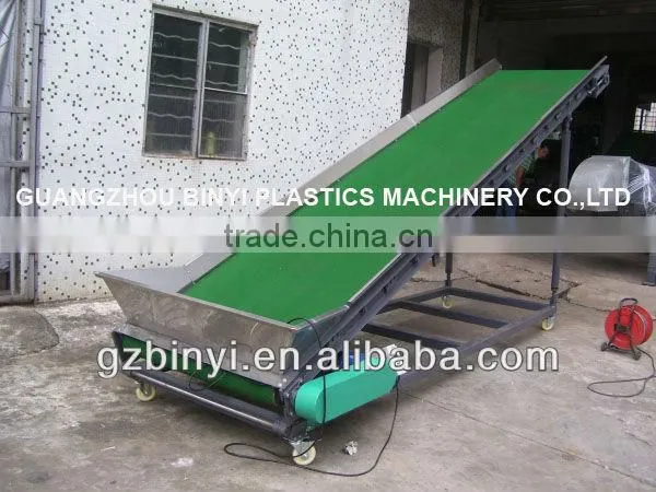 Inclined Belt Conveyor,Belt Conveyor Supplier,Rubber Conveyor Belt