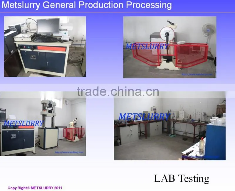machines engines pumps,bare shaft pump 25I-MS