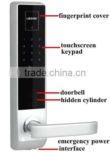 LSD8028 Deadbolt Password Door Digital Locks
