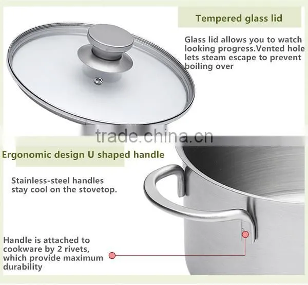 Commercial Cooking Pot And Pan, Thick Electric Multi-Purpose Large Stainless Steel Cooking Pot