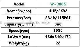 CE SGS 4HP 3KW Air Compressor Pump