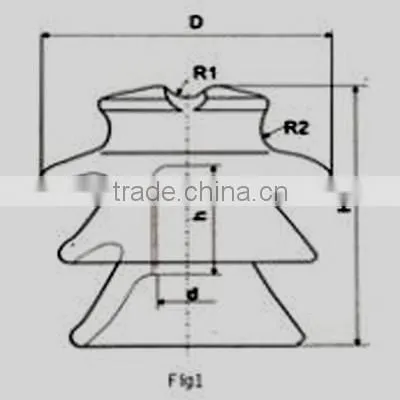 Factory sale!! high quality electrical porcelian insultator