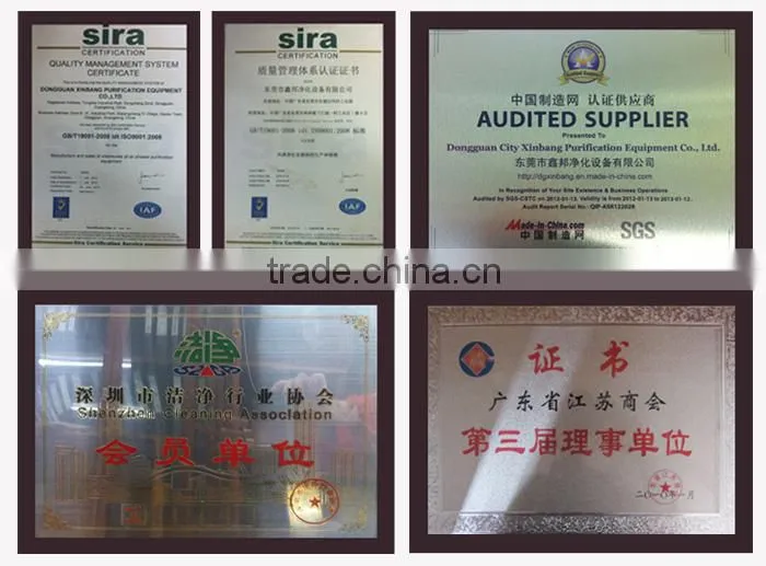 sandwich panel dongguan