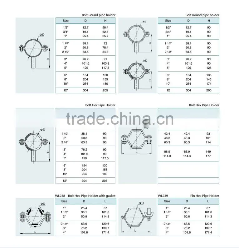 round stainless steel pipe fitting pipe holder