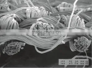 Various type of beautiful lyocell knit textiles with excellent absorbency